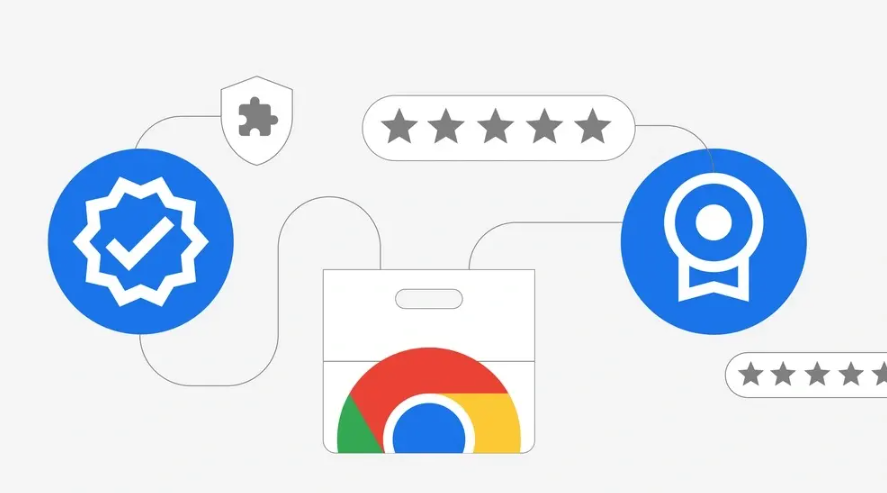 Chrome浏览器下载安装包文件完整性校验工具1