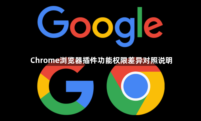 Chrome浏览器插件功能权限差异对照说明1