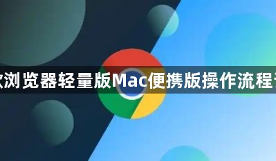 谷歌浏览器轻量版Mac便携版操作流程详解1